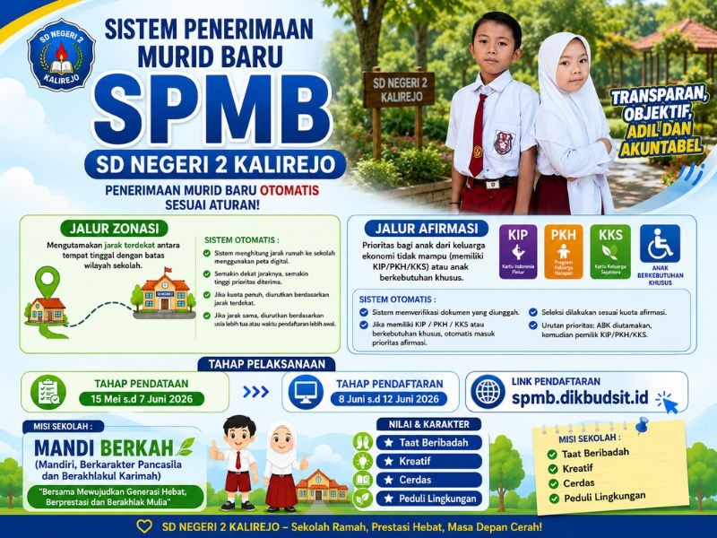 SPMB